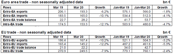 87