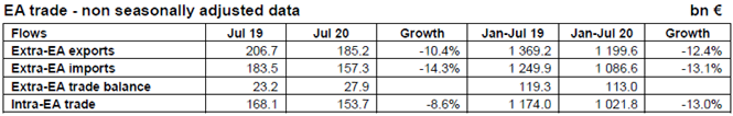 66