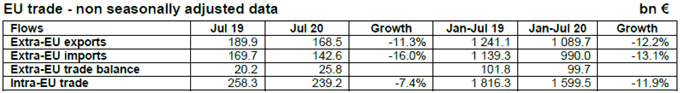 67