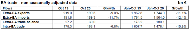 83