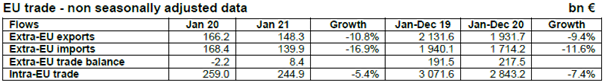 78