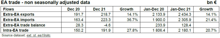 72