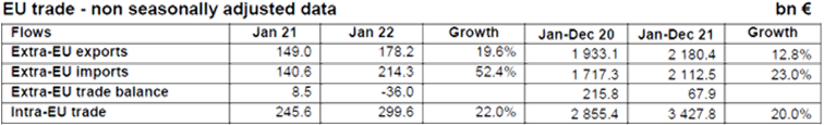 78