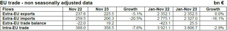 75