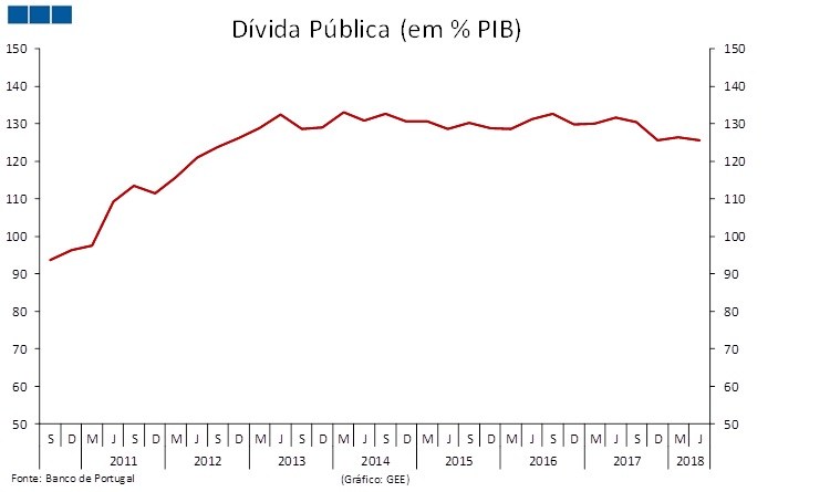 i028747